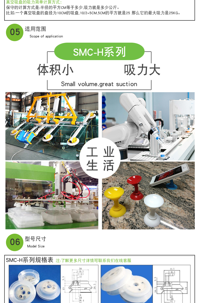 SMC-H系列詳情_03