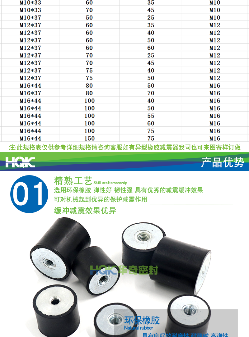 DD型減震器詳情_04