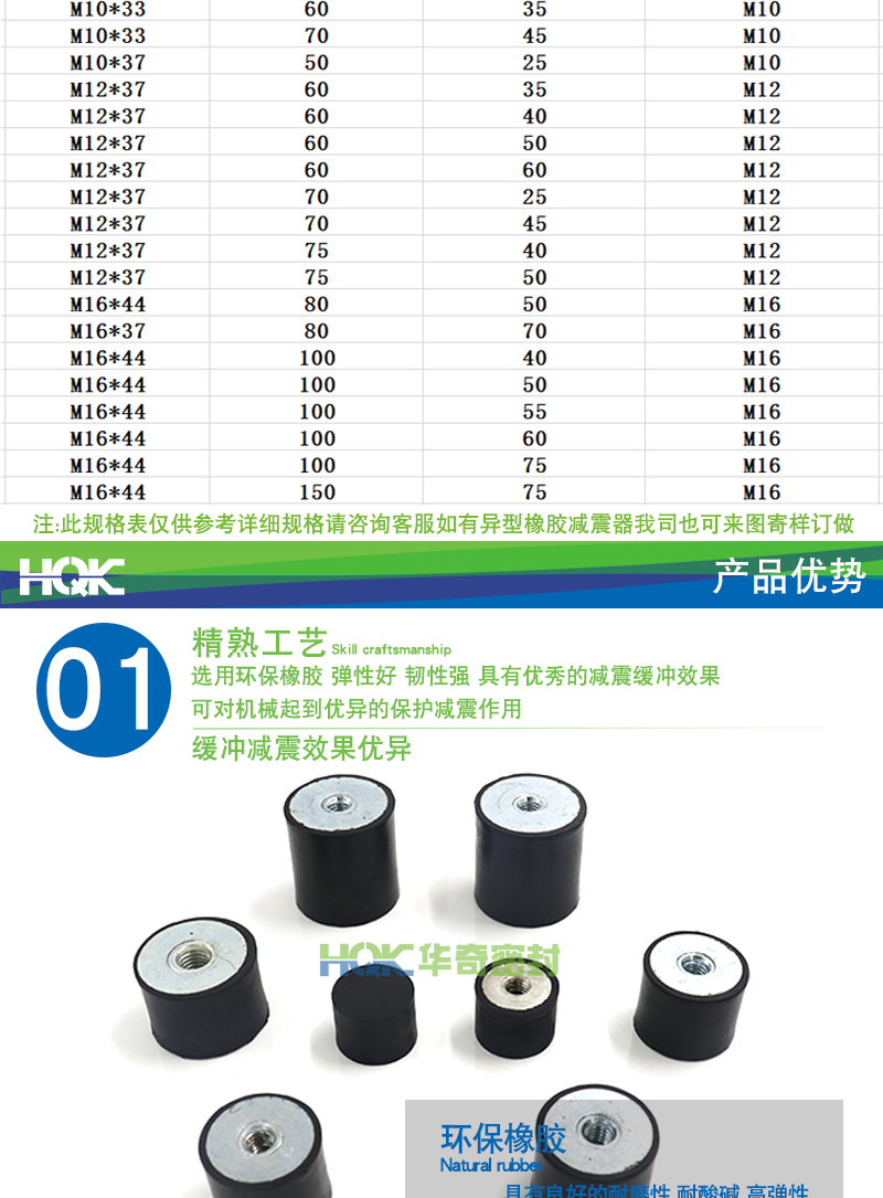 DE型減震器詳情_04