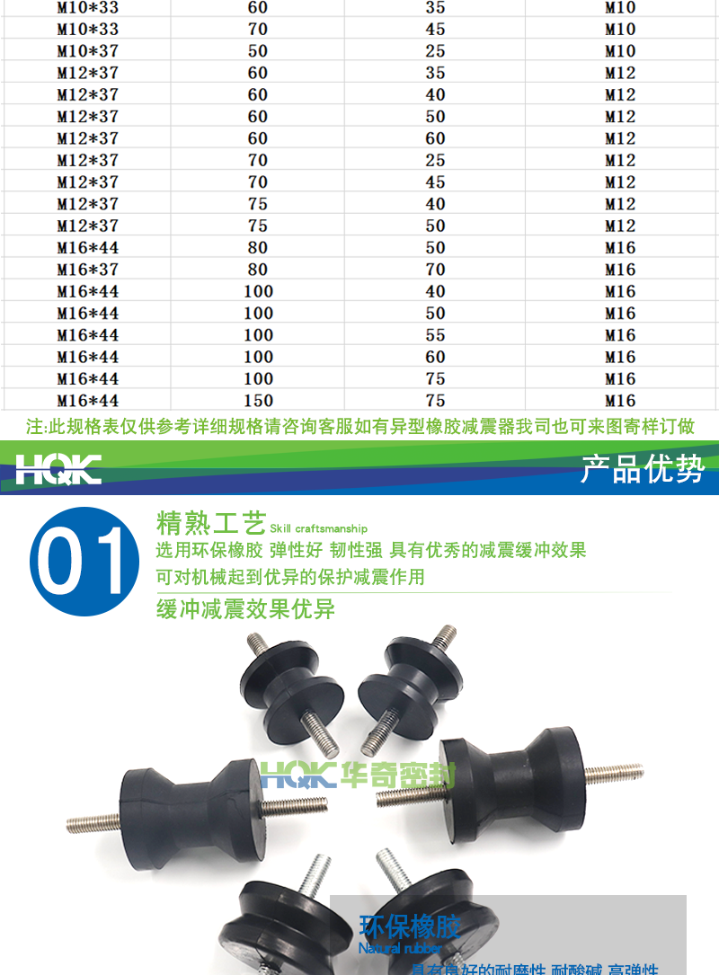 X型減震器詳情_(kāi)04