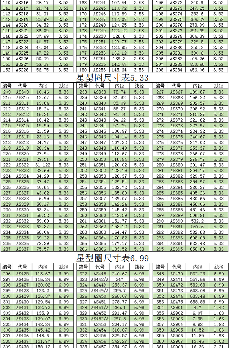 星型圈詳情_(kāi)04