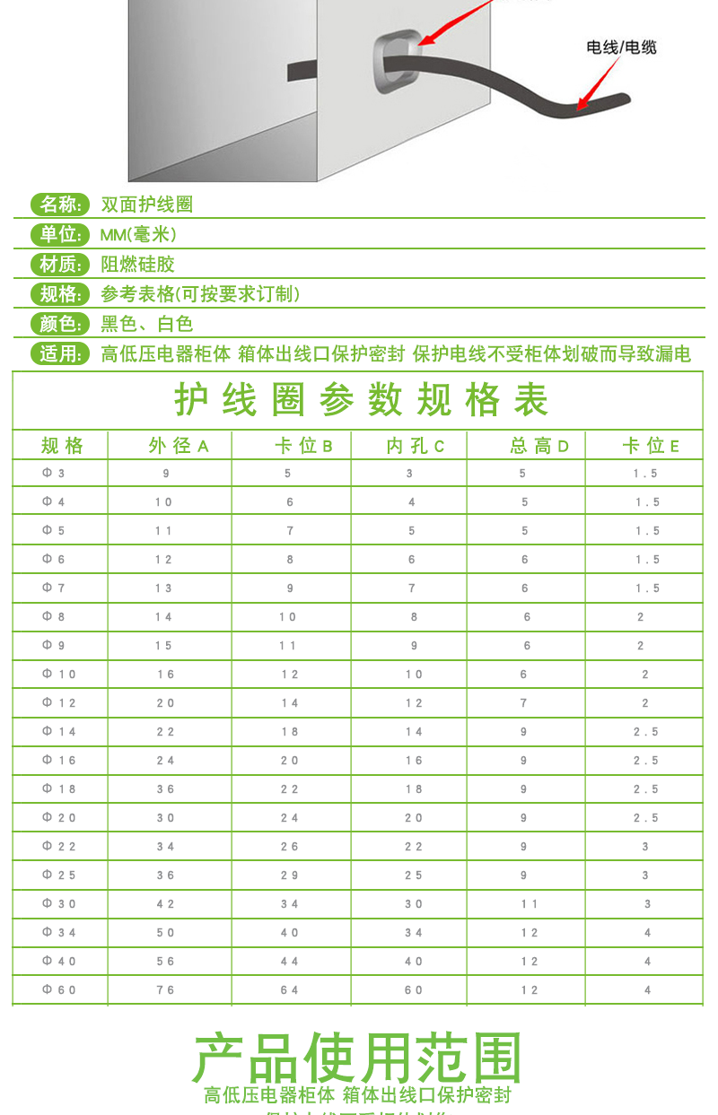 阻燃硅膠護(hù)線圈_02