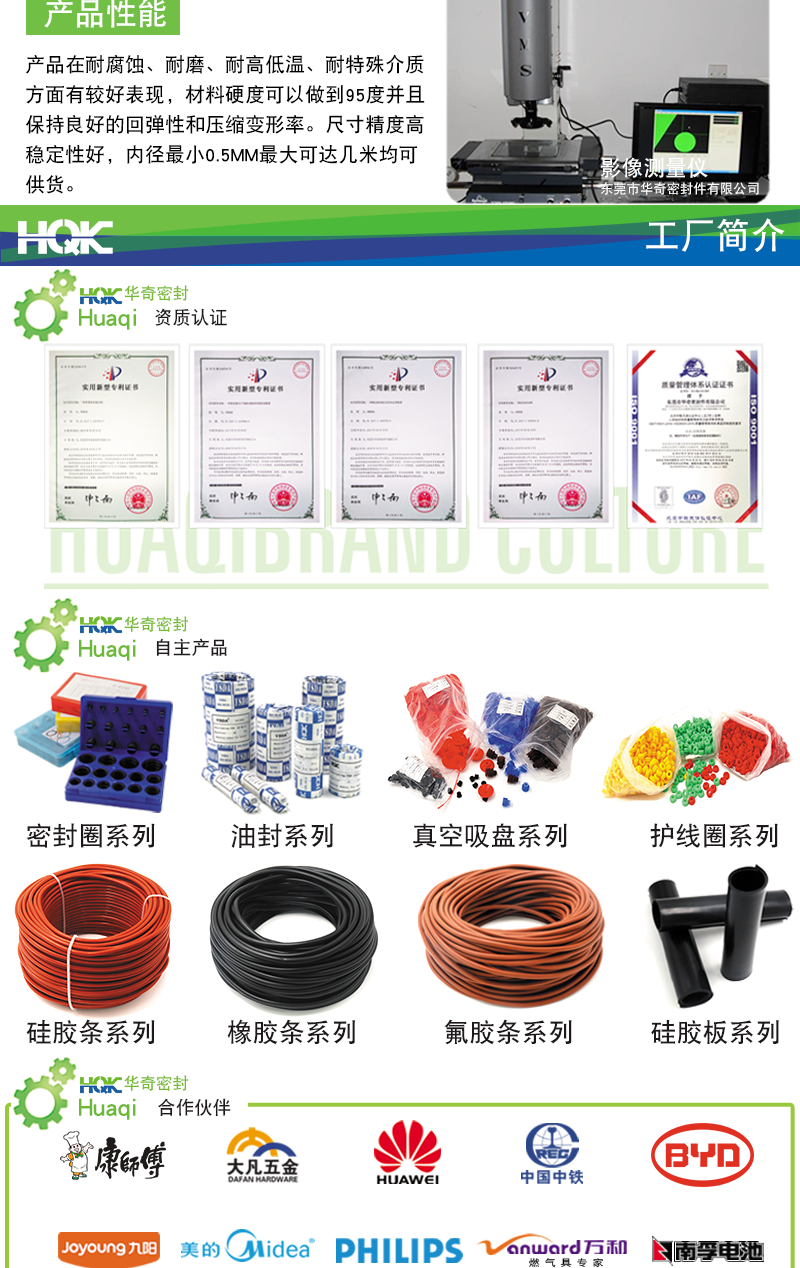 PVC雙面護(hù)線圈_08