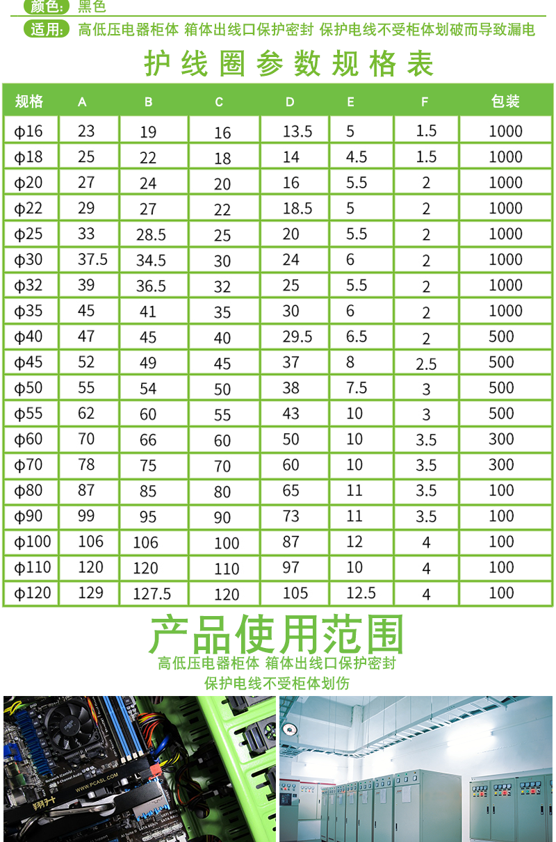 PVC單面護(hù)線(xiàn)圈_02