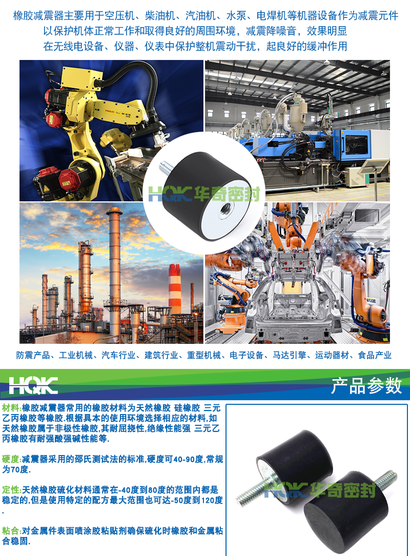 VE型減震器詳情_02