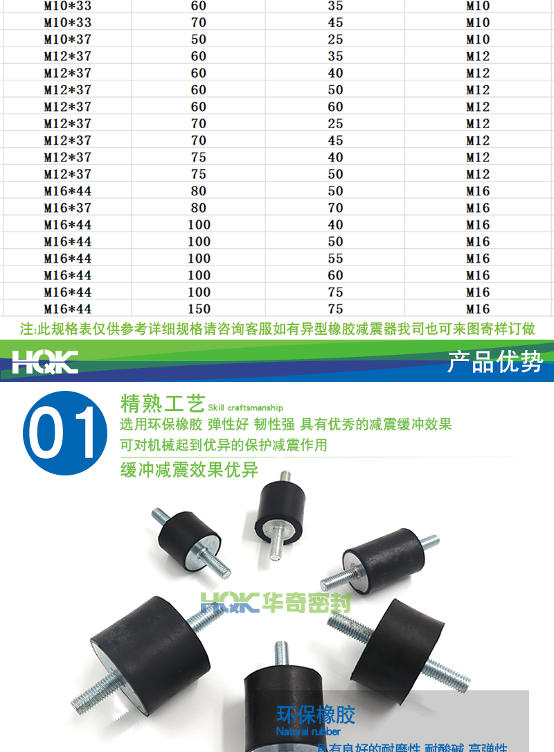 VV型減震器詳情_04