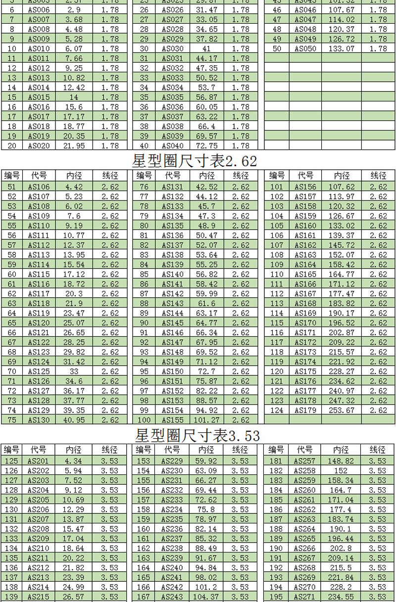 星型圈詳情_(kāi)03