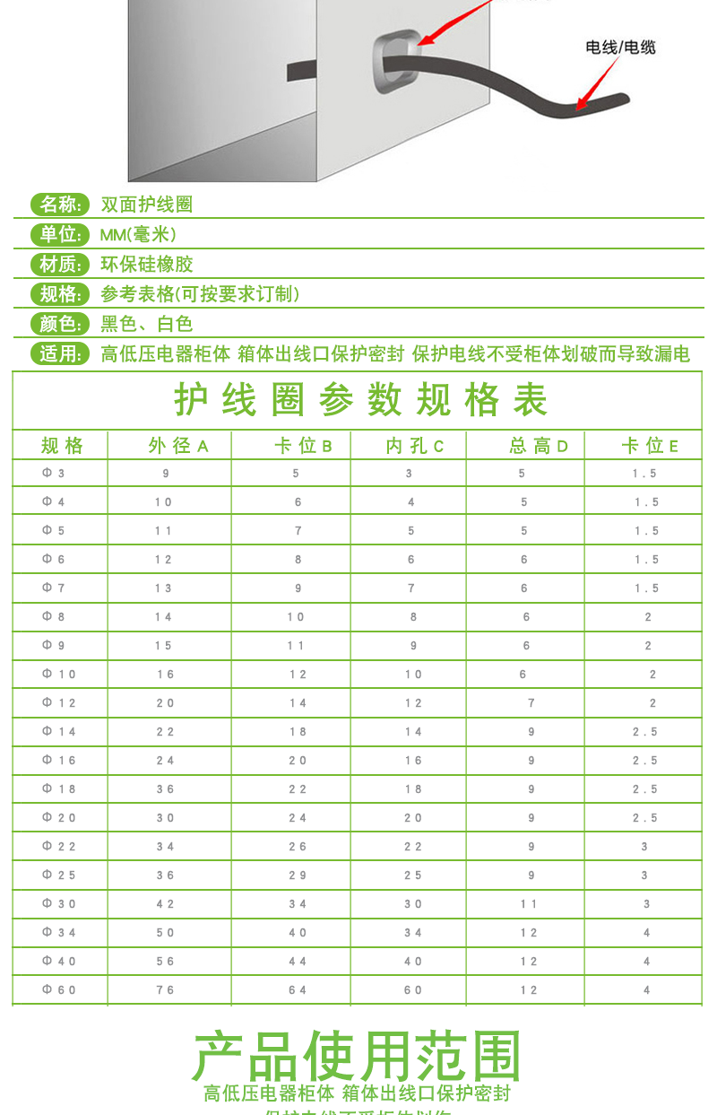 硅膠雙面護(hù)線圈_02