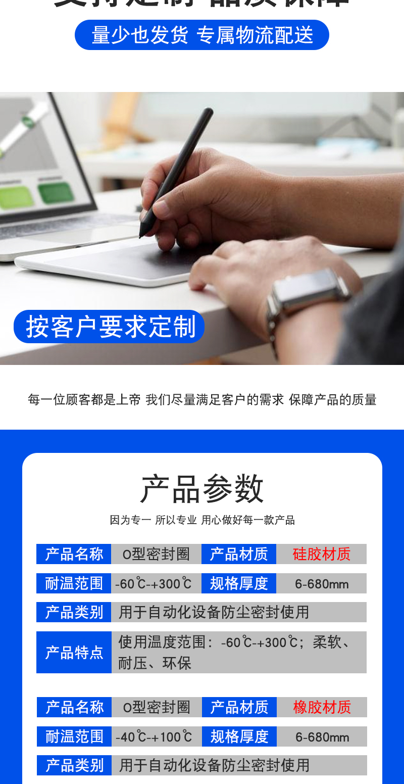 自動(dòng)化設(shè)備專用O型密封圈_02