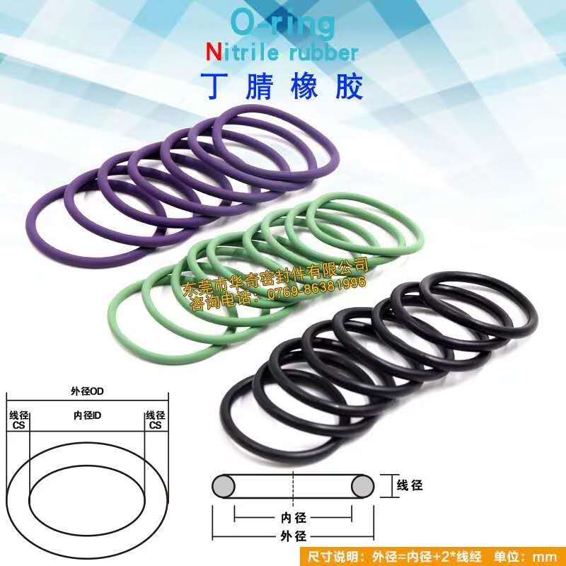 橡膠壓出時為什么要嚴(yán)格控制壓出機(jī)的各部位溫度？